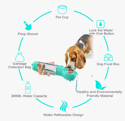 PawHydrate Pro™ - 3 in 1 Pet Travel Bottle