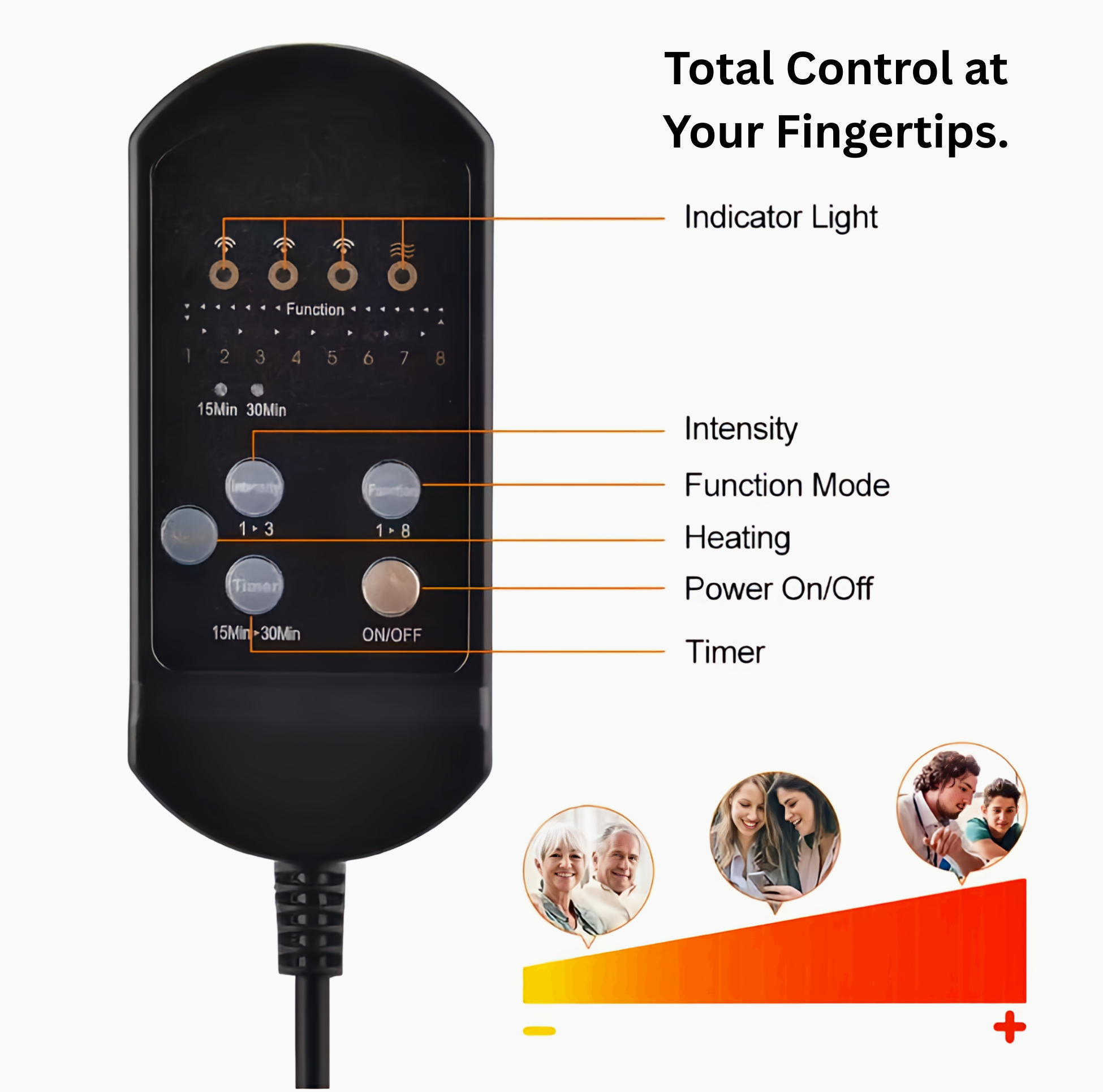 Zenlax™ - Electric Vibrating Back Massager