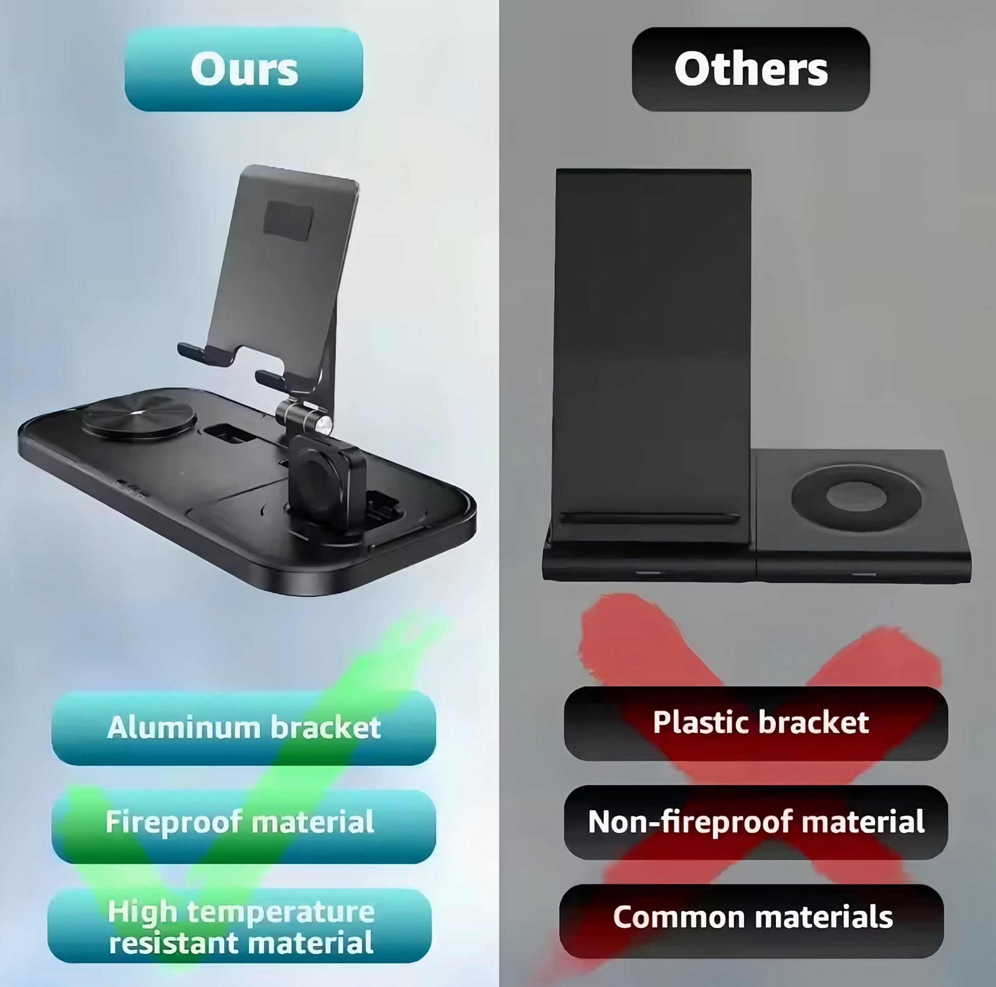 QuadraCharge™ - 4 in 1 Magnetic Wireless Stand